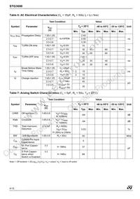 STG3690QTR Datasheet Page 4