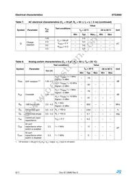 STG3692QTR Datasheet Page 8