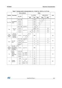 STG3693QTR Datasheet Page 9