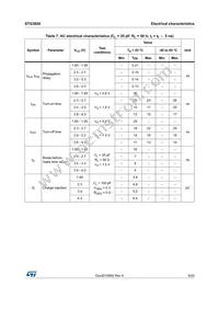 STG3820BJR Datasheet Page 9