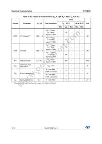 STG3820BJR Datasheet Page 10