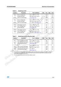 STG3P2M10N60B Datasheet Page 5