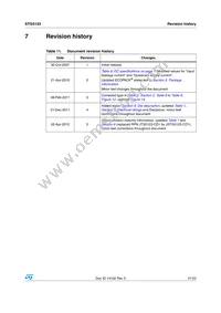 STG5123DTR Datasheet Page 21