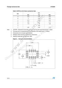 STG5683QTR Datasheet Page 12