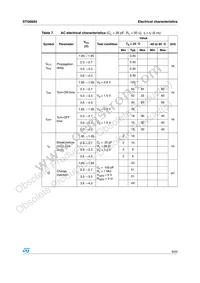 STG6684QTR Datasheet Page 9