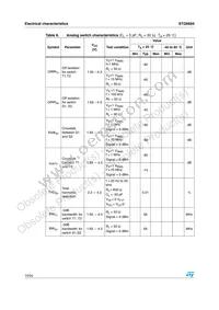 STG6684QTR Datasheet Page 10