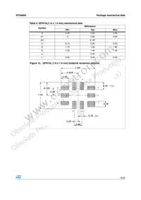 STG6684QTR Datasheet Page 19