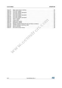 STGAP1ASTR Datasheet Page 6