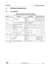 STGAP1ASTR Datasheet Page 13