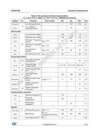 STGAP1ASTR Datasheet Page 19