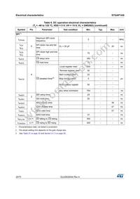 STGAP1ASTR Datasheet Page 20