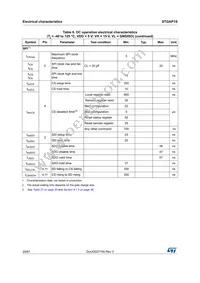 STGAP1STR Datasheet Page 20