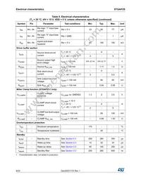 STGAP2SM Datasheet Page 8