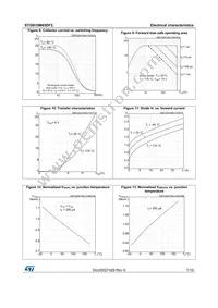 STGB10M65DF2 Datasheet Page 7