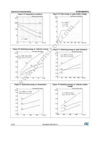 STGB10M65DF2 Datasheet Page 8