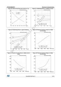 STGB10M65DF2 Datasheet Page 9