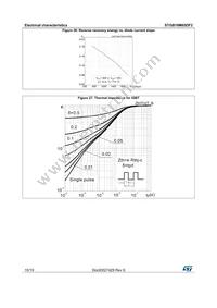 STGB10M65DF2 Datasheet Page 10