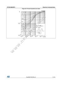 STGB10M65DF2 Datasheet Page 11