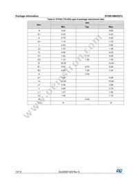 STGB10M65DF2 Datasheet Page 14