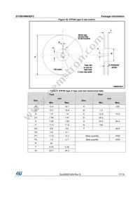 STGB10M65DF2 Datasheet Page 17