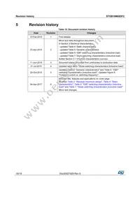 STGB10M65DF2 Datasheet Page 18