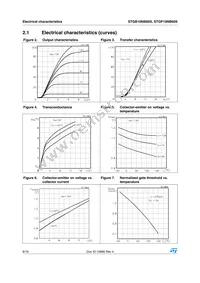 STGB10NB60ST4 Datasheet Page 6