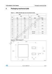 STGB10NB60ST4 Datasheet Page 15