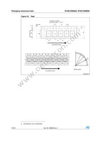 STGB10NB60ST4 Datasheet Page 16