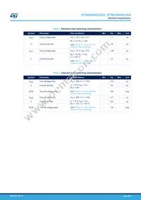 STGB20N45LZAG Datasheet Page 4