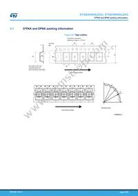 STGB20N45LZAG Datasheet Page 15