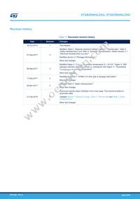 STGB20N45LZAG Datasheet Page 18