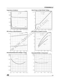 STGB20NB41LZT4 Datasheet Page 5