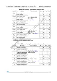 STGB20V60DF Datasheet Page 5