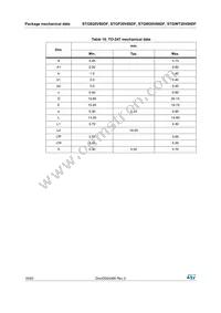 STGB20V60DF Datasheet Page 16