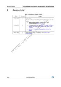 STGB20V60DF Datasheet Page 22