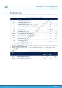 STGB25N40LZAG Datasheet Page 2