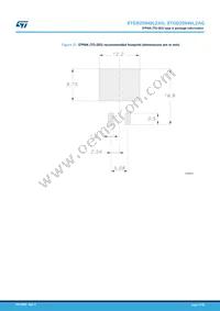 STGB25N40LZAG Datasheet Page 11