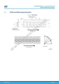 STGB25N40LZAG Datasheet Page 15