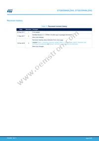 STGB25N40LZAG Datasheet Page 18