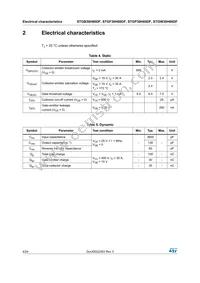 STGB30H60DF Datasheet Page 4