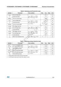 STGB30H60DF Datasheet Page 5