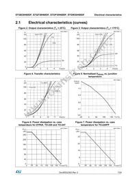 STGB30H60DF Datasheet Page 7