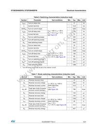 STGB30H60DFB Datasheet Page 5