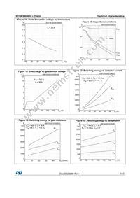 STGB30H60DLLFBAG Datasheet Page 7