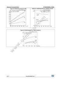 STGB30H60DLLFBAG Datasheet Page 8