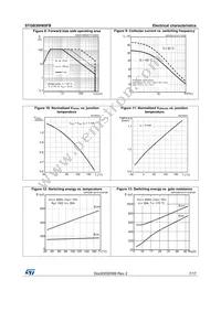 STGB30H65FB Datasheet Page 7