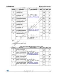 STGB30M65DF2 Datasheet Page 5