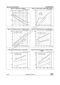 STGB30M65DF2 Datasheet Page 8