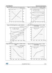 STGB30M65DF2 Datasheet Page 9