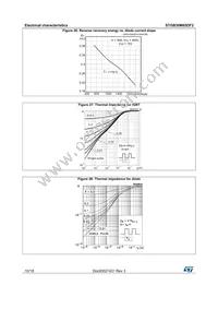 STGB30M65DF2 Datasheet Page 10